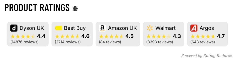 Rating Radar Horizontal Badge